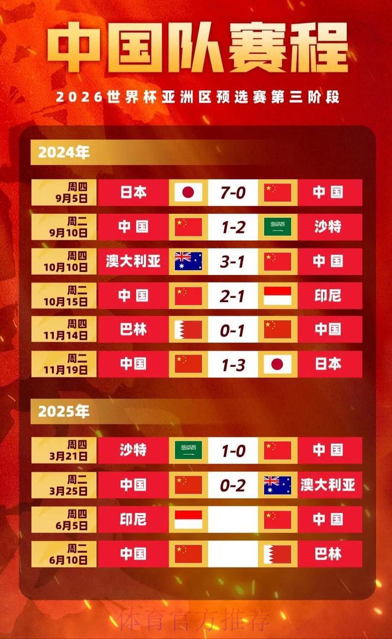 世界杯竞猜平台赔率解析与盈利策略全攻略
