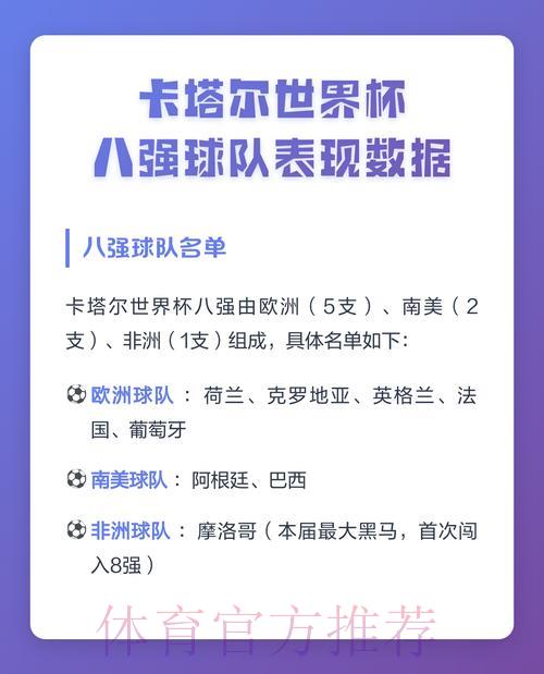深度剖析世界杯各队竞技表现与数据图鉴 深度剖析世界杯各队竞技表现与数据图鉴