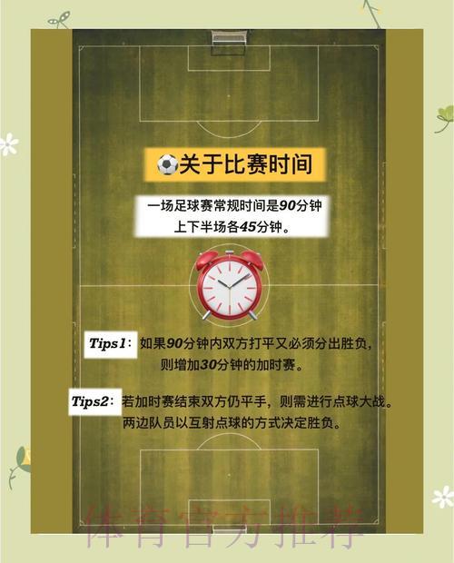 世界杯竞猜全攻略：玩法策略与实用技巧详解