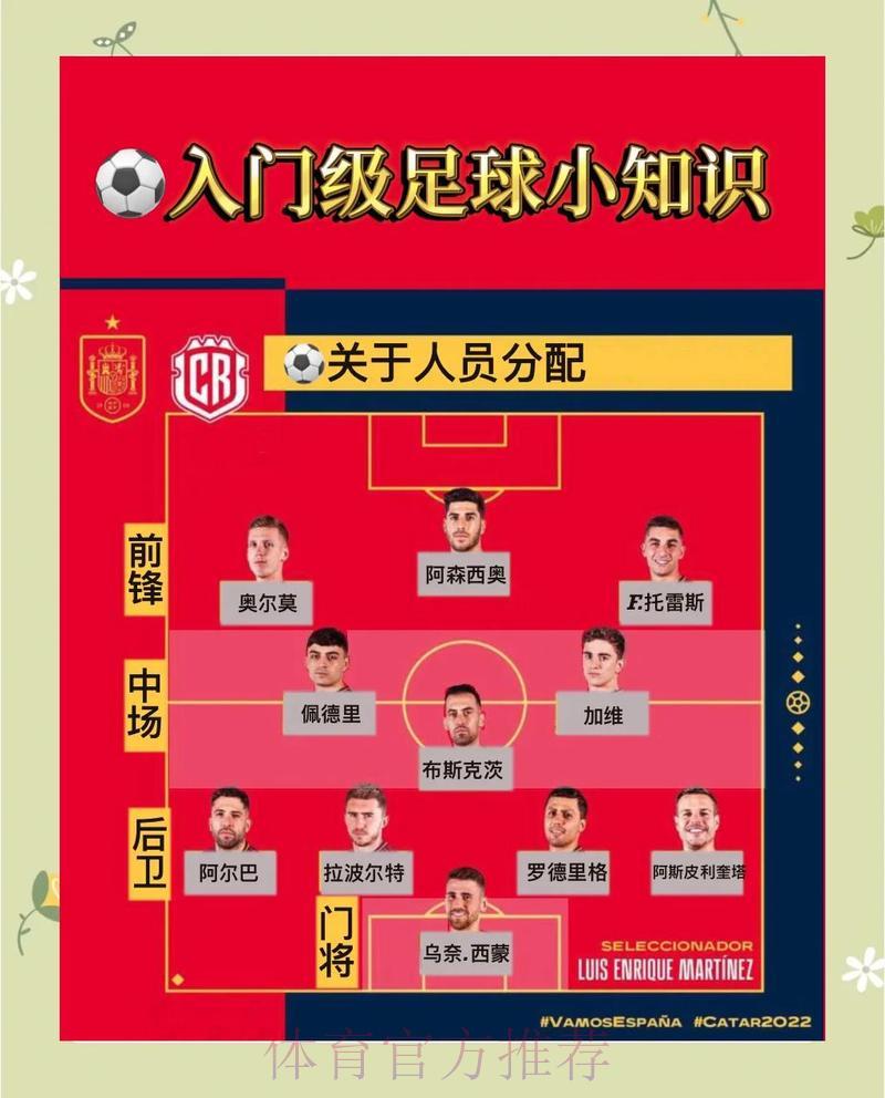 世界杯竞猜全攻略：玩法策略与实用技巧详解