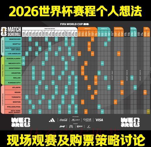 2026世界杯赛事预测与全面优化推荐指南 2026世界杯赛事预测与全面优化推荐指南