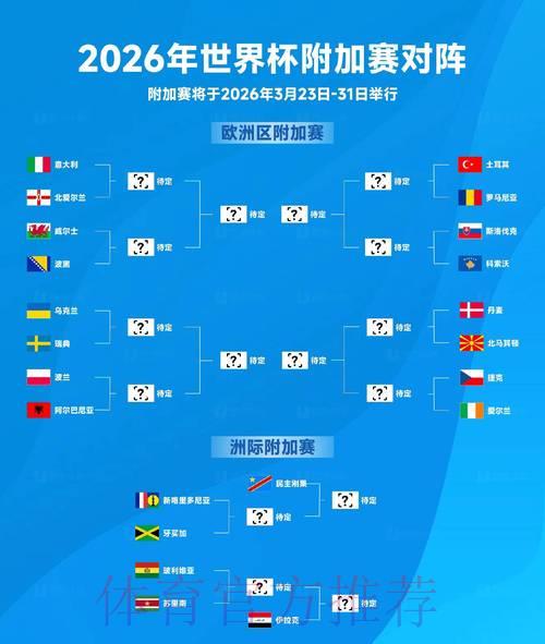 2026世界杯赛事预测与全面优化推荐指南 2026世界杯赛事预测与全面优化推荐指南