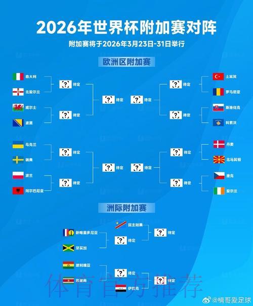 2026年世界杯官方购票平台入口导航