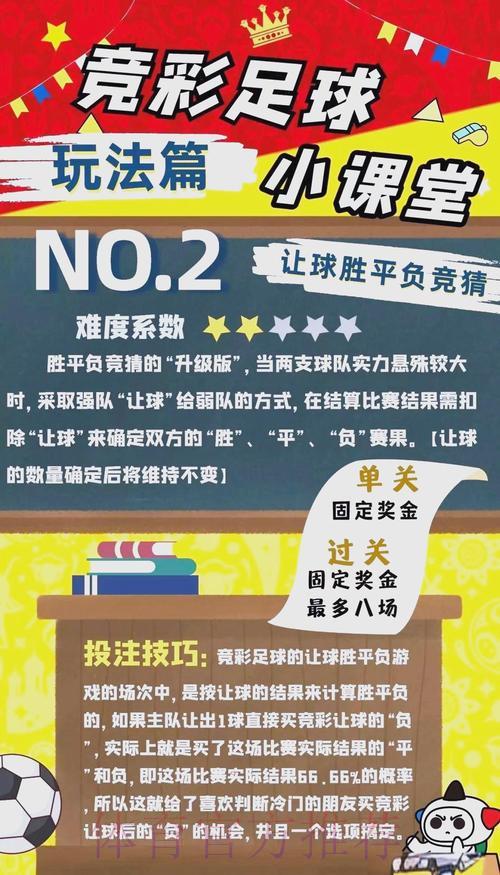 如何通过体育竞猜活动实现快速收益