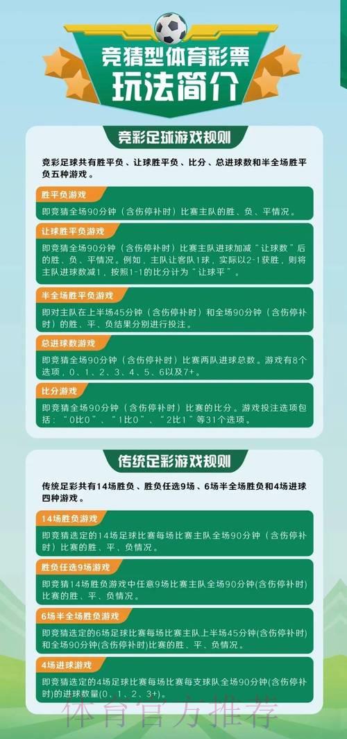 如何通过体育竞猜活动实现快速收益