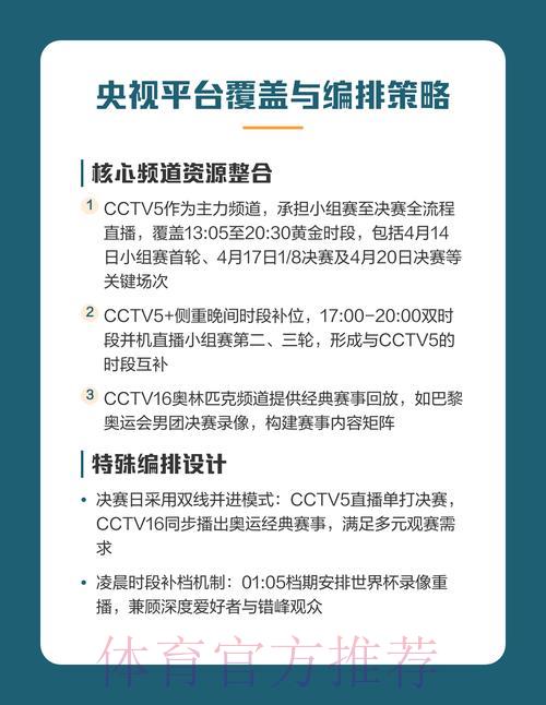 世界杯高清直播平台推荐：流畅无卡顿观赛指南
