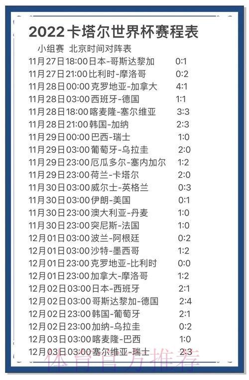 世界杯权威分析师独家揭秘：如何精准预测比赛比分