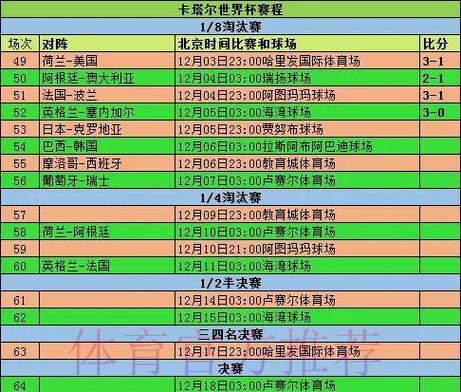 深度剖析世界杯赛事全方位数据统计