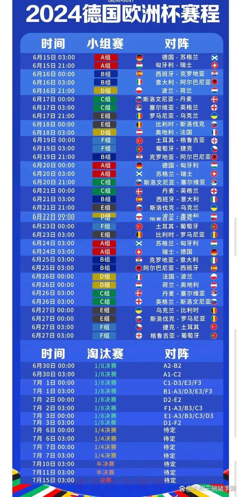 2024世界杯足球赛事直播时间全攻略
