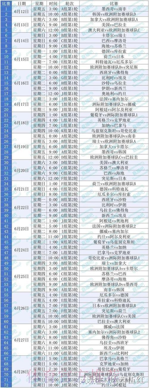 2026美加墨世界杯直播观看完全指南