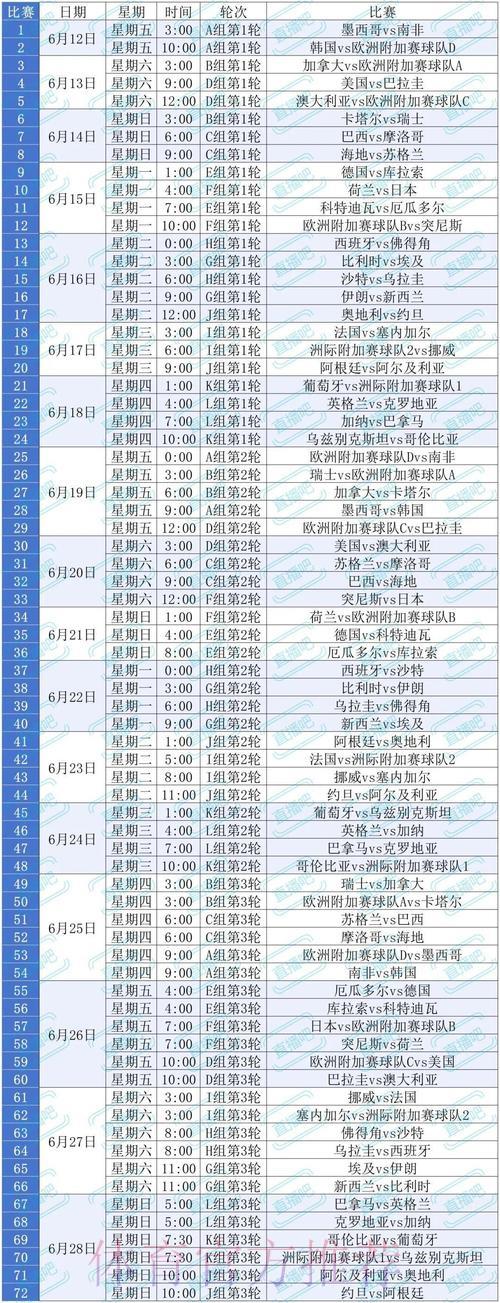 2026美加墨世界杯直播观看完全指南