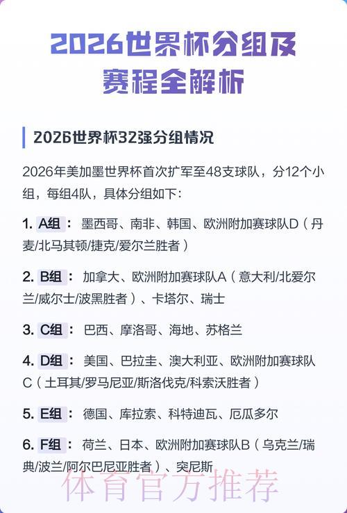 2026世界杯预测官方入口地址详细解析