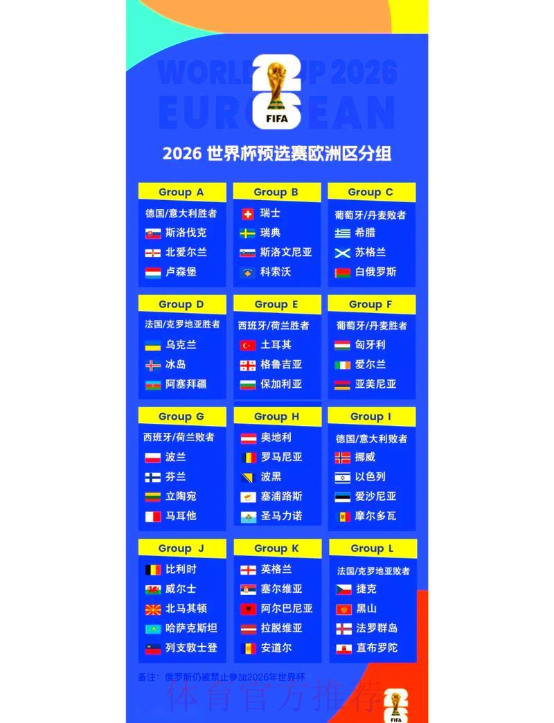 2026年世界杯预选赛举办城市与赛场一览