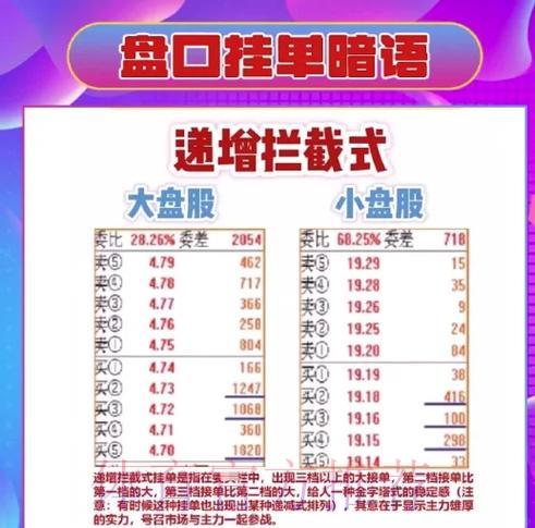 世界杯竞猜盘口分析与稳健投注实用指南 世界杯竞猜盘口分析与稳健投注实用指南