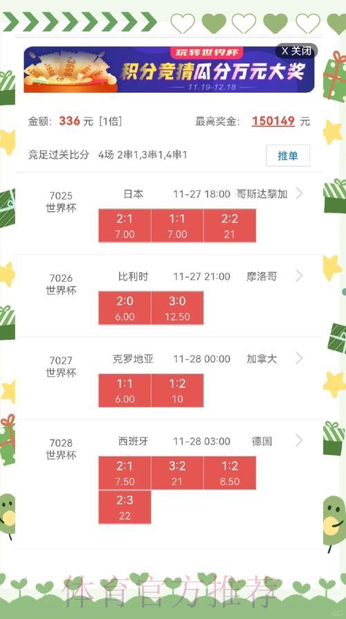世界杯竞猜盘口分析与稳健投注实用指南 世界杯竞猜盘口分析与稳健投注实用指南