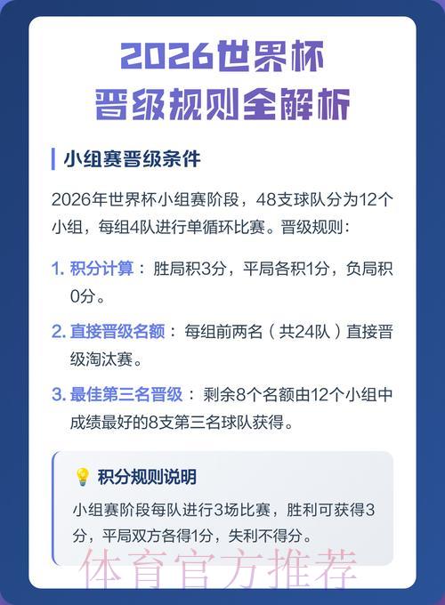 2026世界杯高清投注攻略深度详解 2026世界杯高清投注攻略深度详解