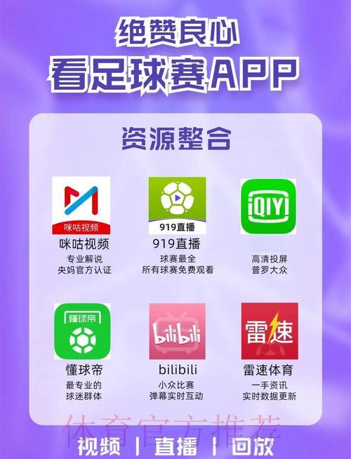 全网免费世界杯直播平台汇总推荐
