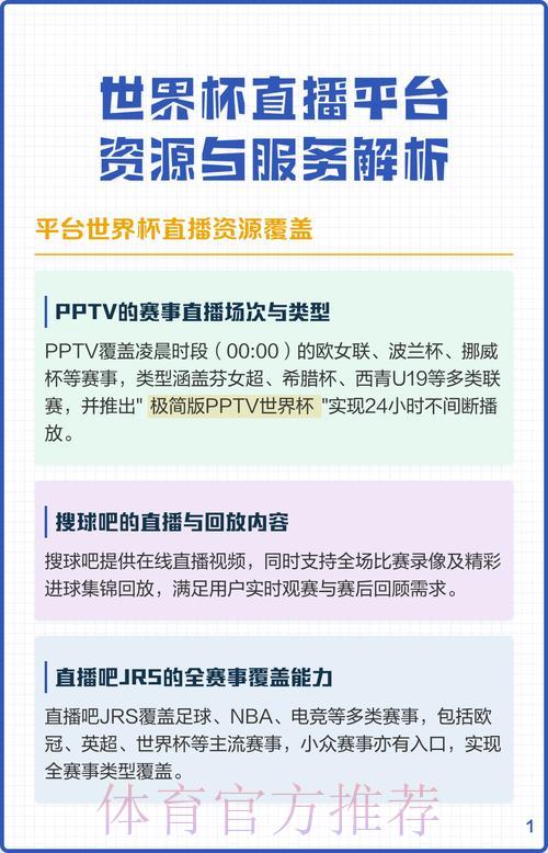 世界杯赛事直播官方解析平台