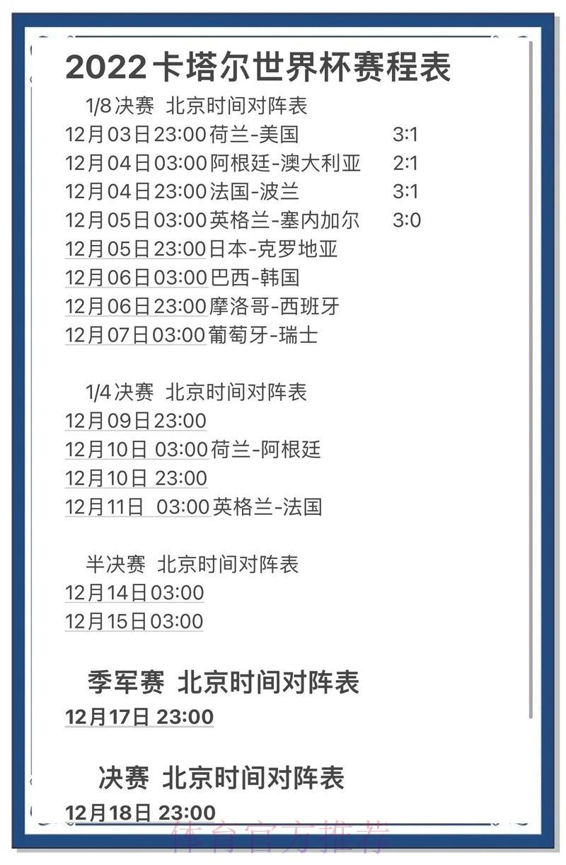 世界杯赛事预测最优策略深度解析