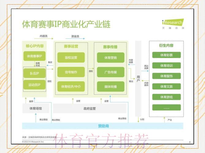 深度解析世界杯滚球平台的运营模式与核心功能