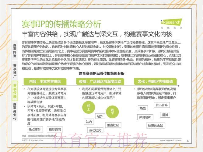 深度解析世界杯滚球平台的运营模式与核心功能