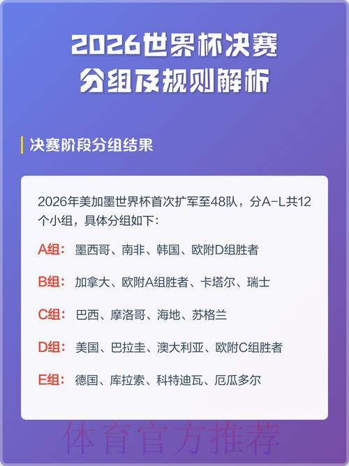 2026世界杯竞猜指南：下注前必须警惕的常见风险