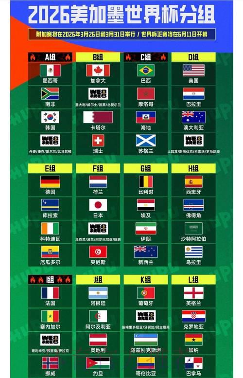 2026世界杯竞猜指南：下注前必须警惕的常见风险