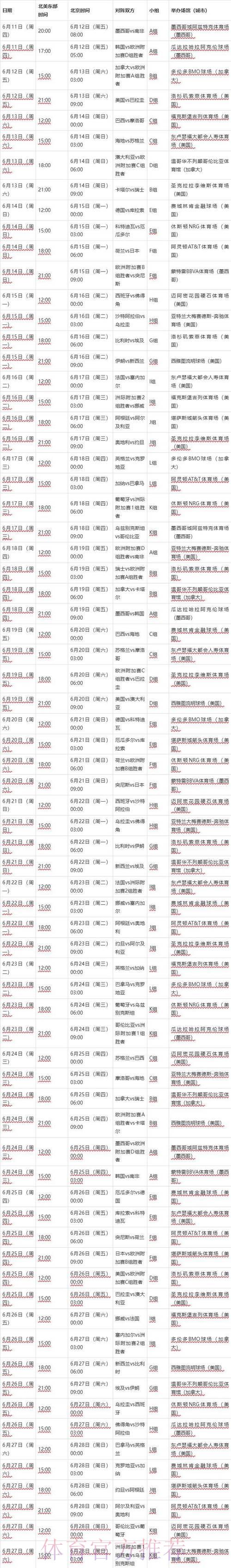 2026世界杯全解析：赛程安排与最新竞猜赔率全览