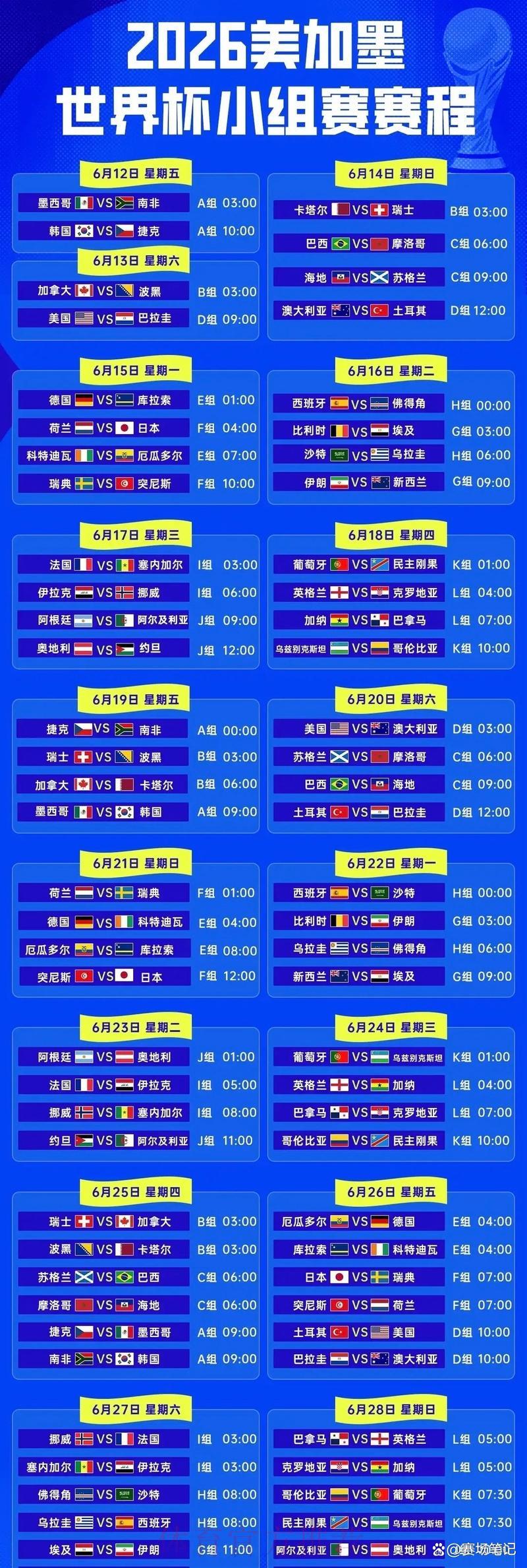 世界杯赛程时间表快速查询指南